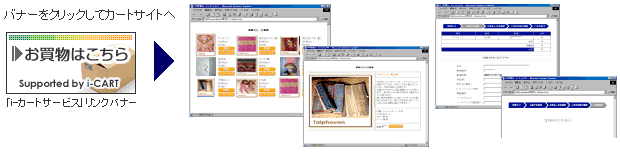 i-カートサービスイメージ画像